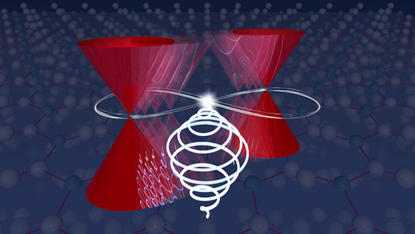 Digital illustration of Quantum physics with hourglass cones and swirls