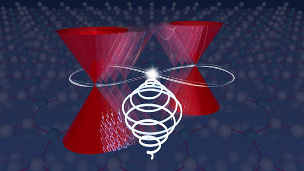Digital illustration of Quantum physics with hourglass cones and swirls