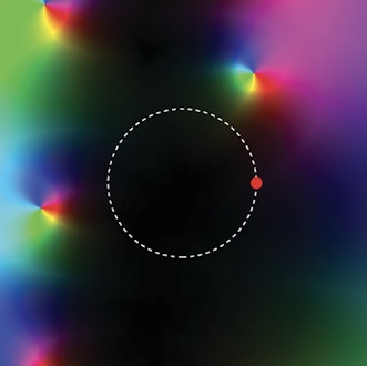 color map with circle with red dot
